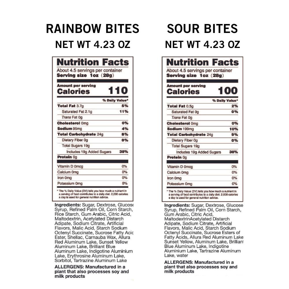 Incredible Candle + Freeze Dried Candy 2 Pack